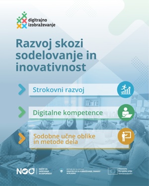 Razvoj skozi sodelovanje in inovativnost
